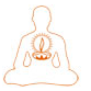Spiritual Soultions Centre, JP Nagar